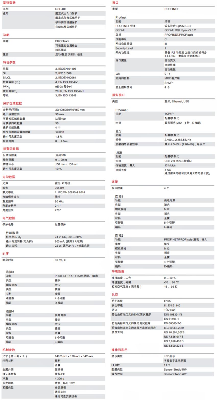 RSL450P-M/CU400P-4M12 安全激光掃描儀的技術(shù)參數(shù)明細(xì)