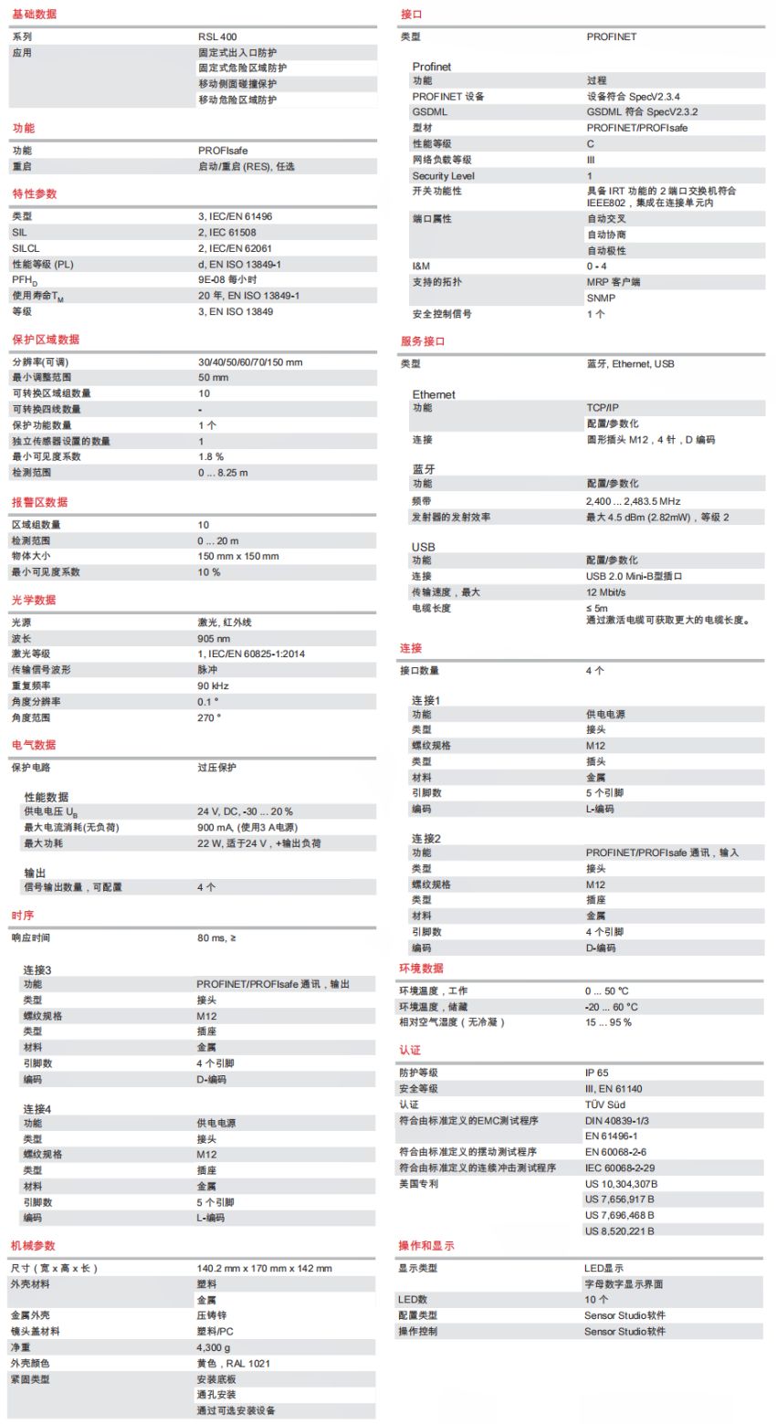 RSL420P-XL/CU400P-4M12 安全激光掃描儀的技術參數(shù)