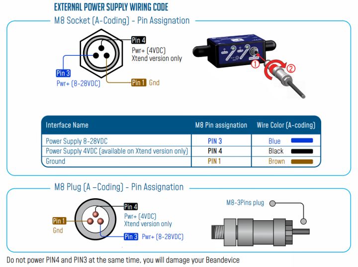 BeanDevice 2.4GHz HI-Inc 傳感器的電氣接線圖